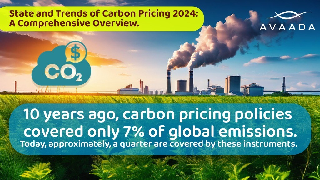 State and Trends of Carbon Pricing 2024: A Comprehensive Overview